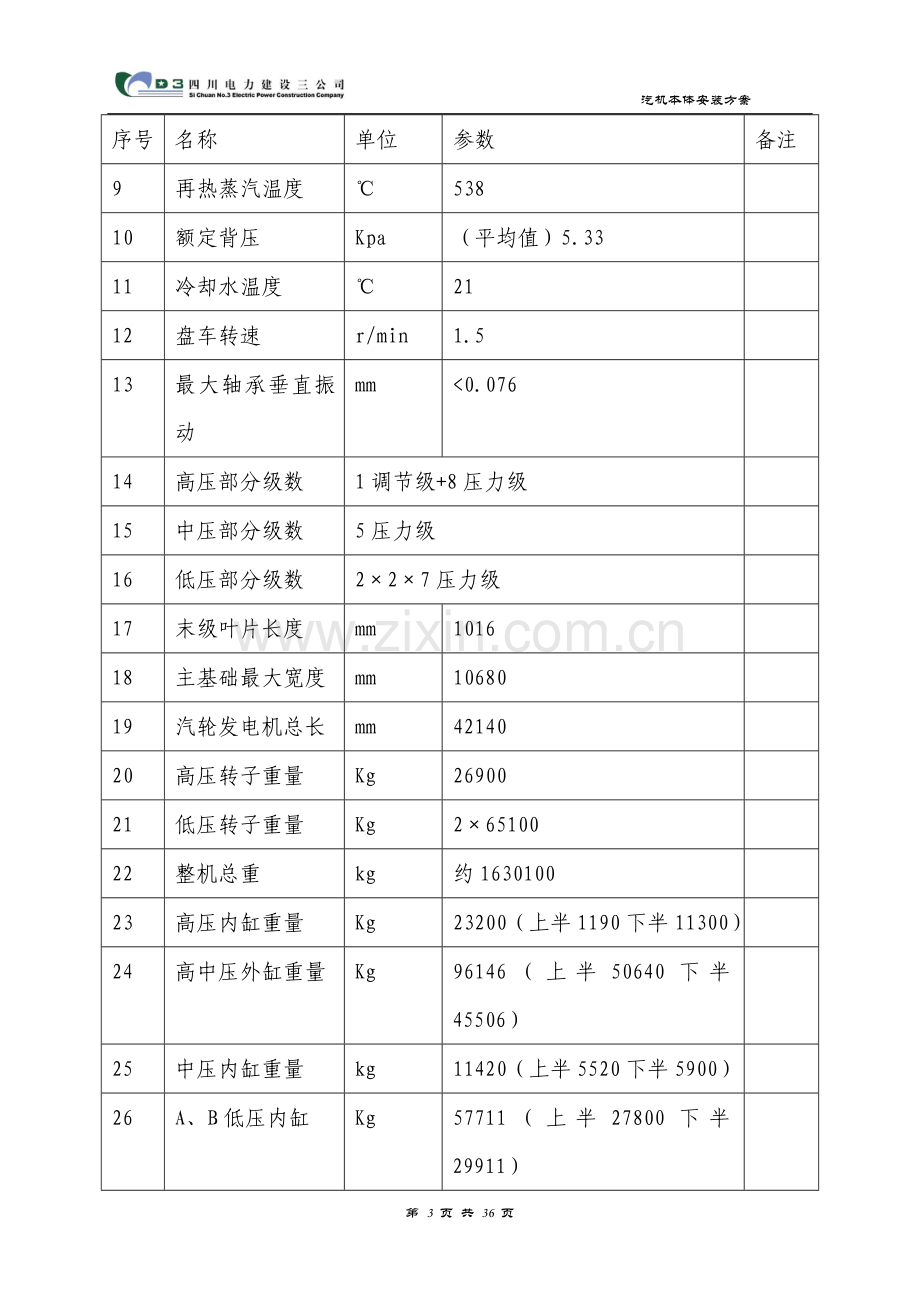 汽机本体安装方案正式正文毕业设计方案.doc_第3页