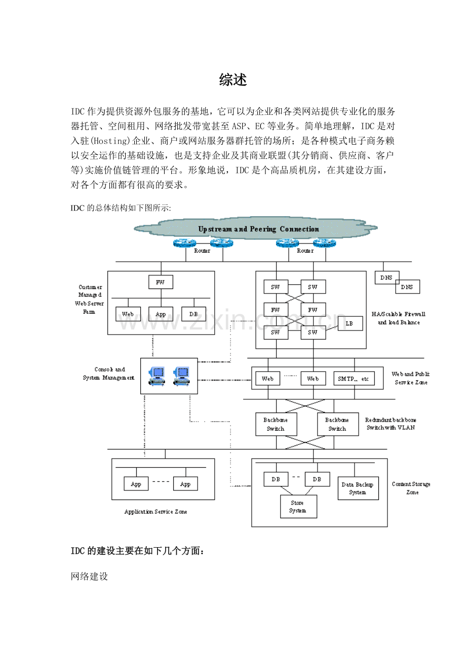 IDC数据中心机房建设方案.doc_第2页