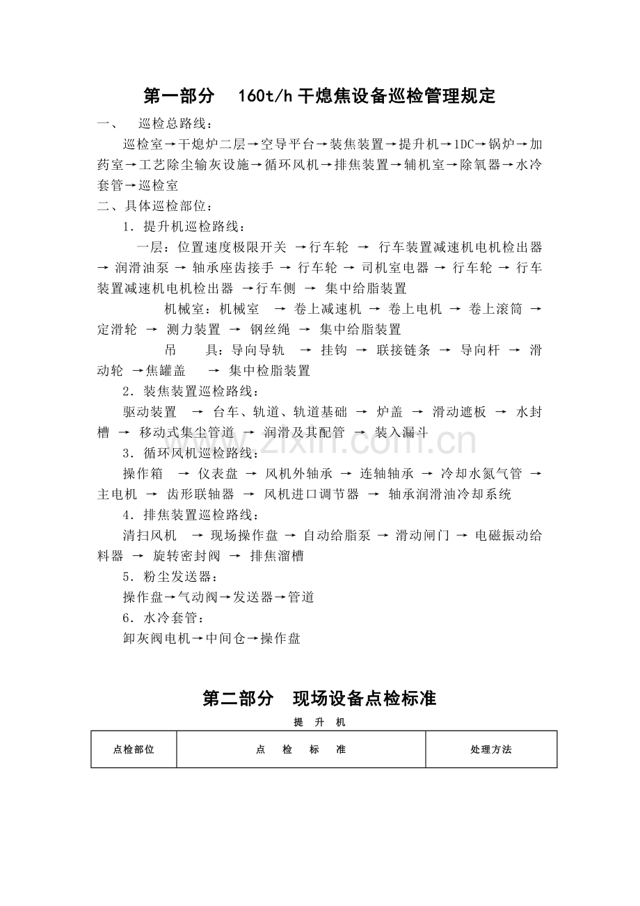 干熄焦巡检路线及设备点检标准.docx_第1页