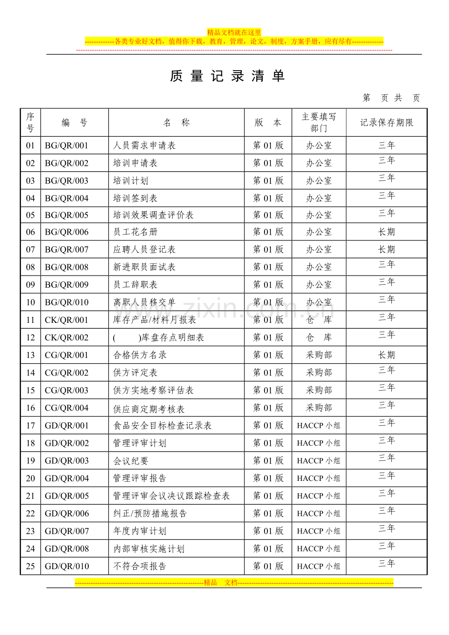 06质量记录清单.doc_第1页