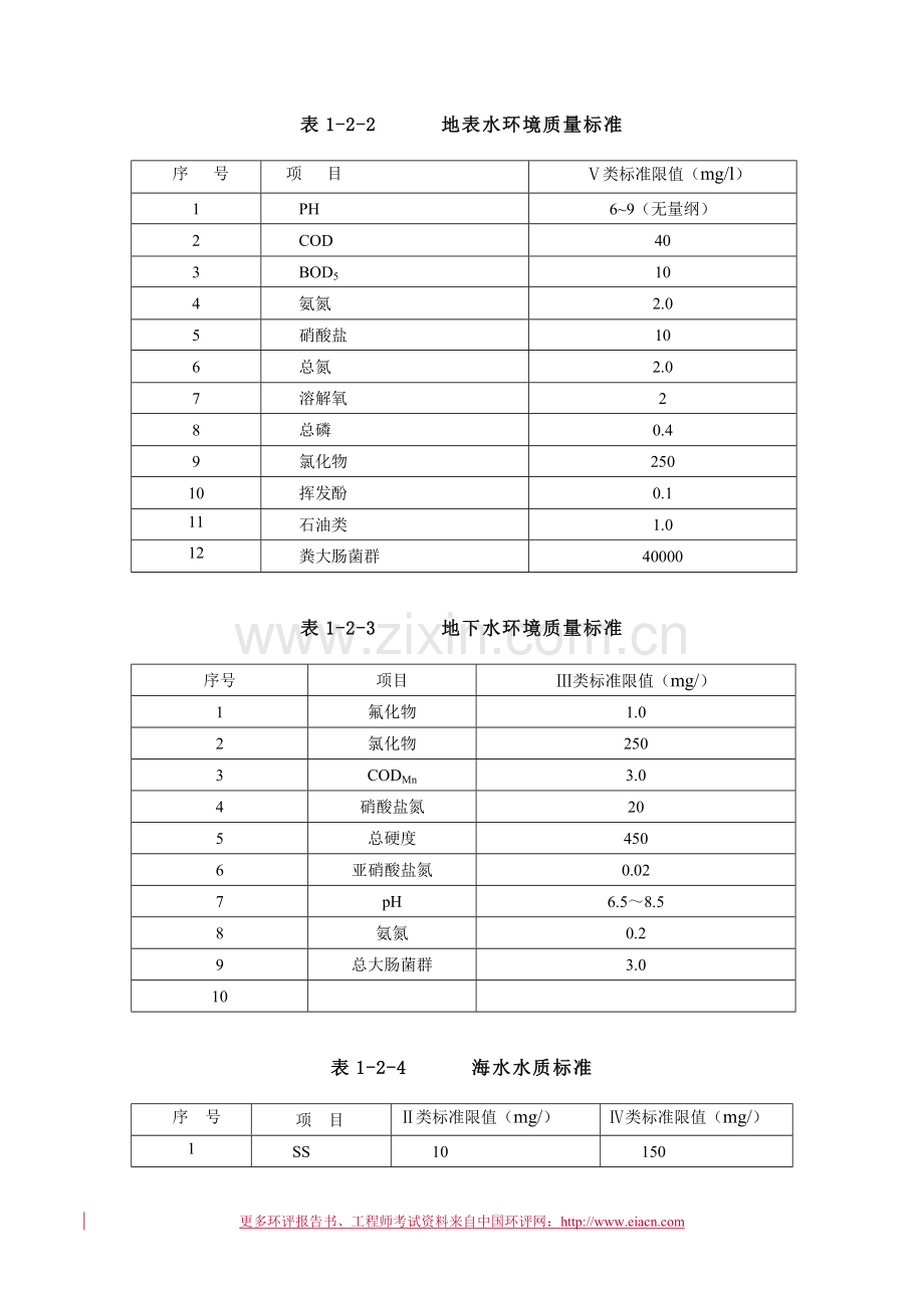 年处理30万吨玉米深加工建设环境评估报告书.doc_第3页