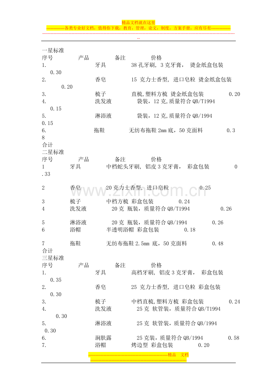 一1-5星级酒店用品配备标准.doc_第1页