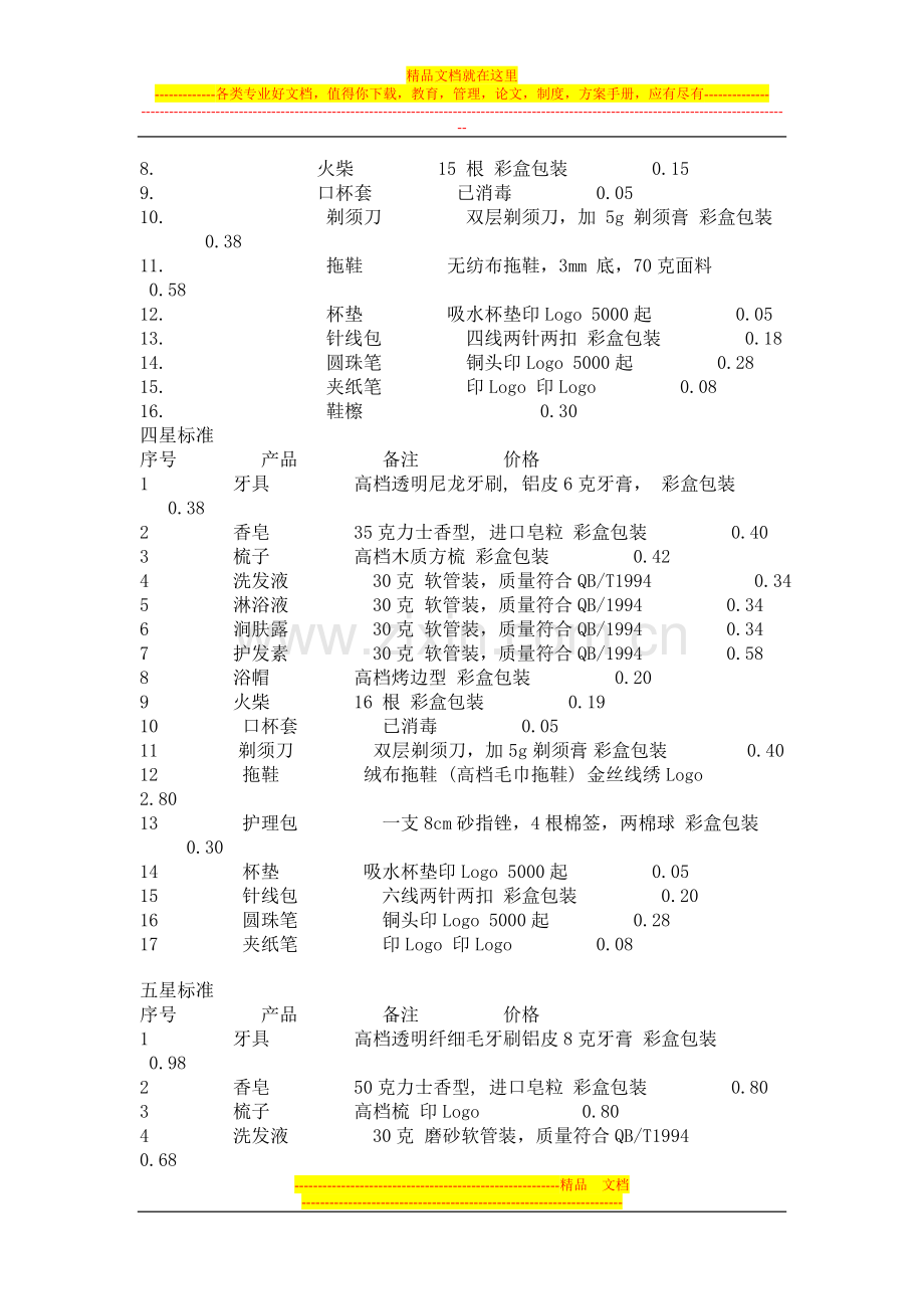 一1-5星级酒店用品配备标准.doc_第2页