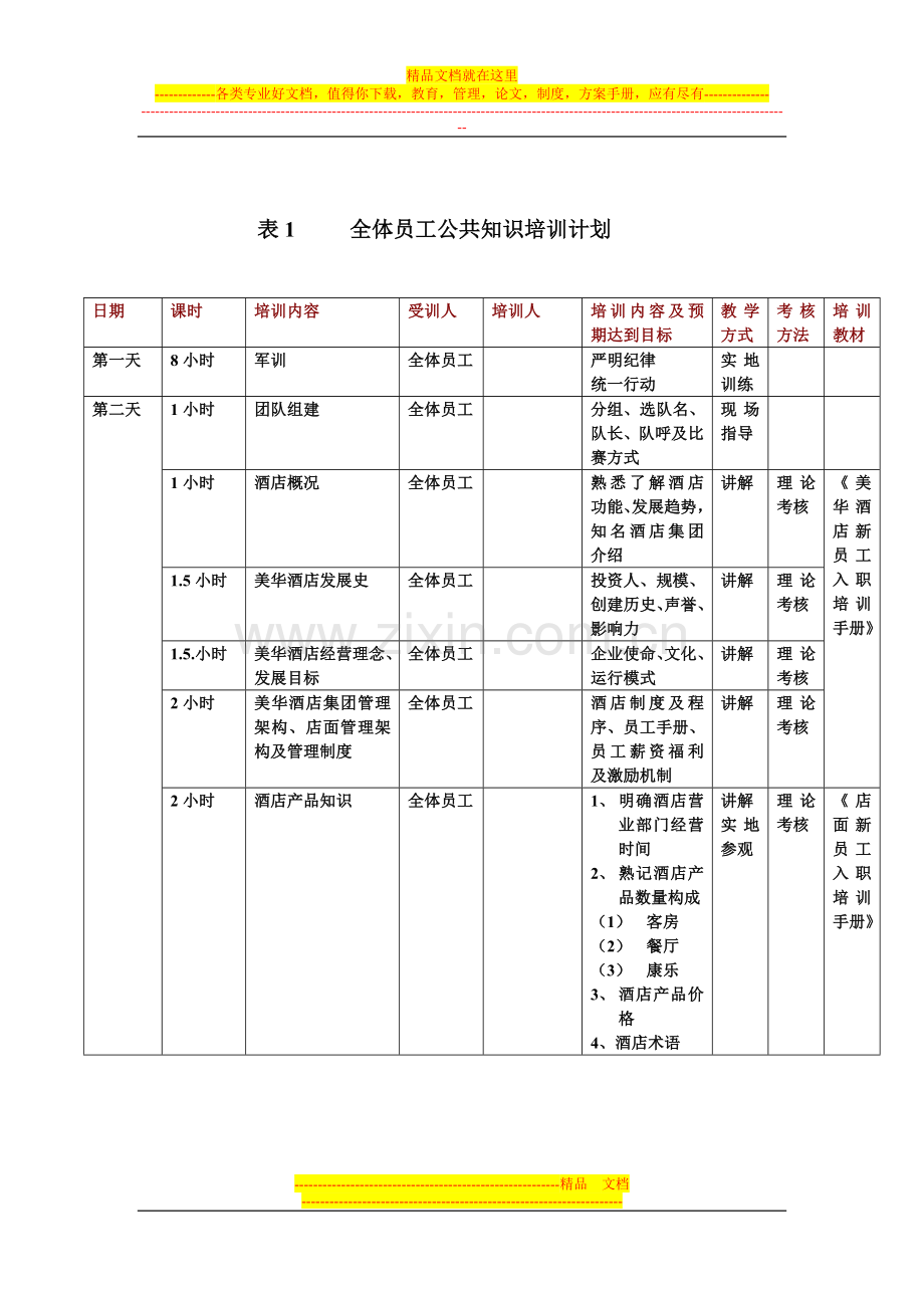 酒店开业前部门培训计划.doc_第2页