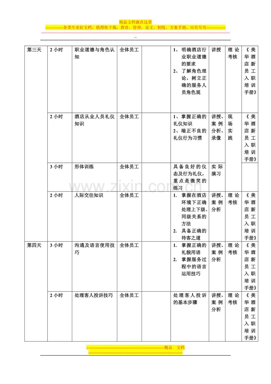 酒店开业前部门培训计划.doc_第3页