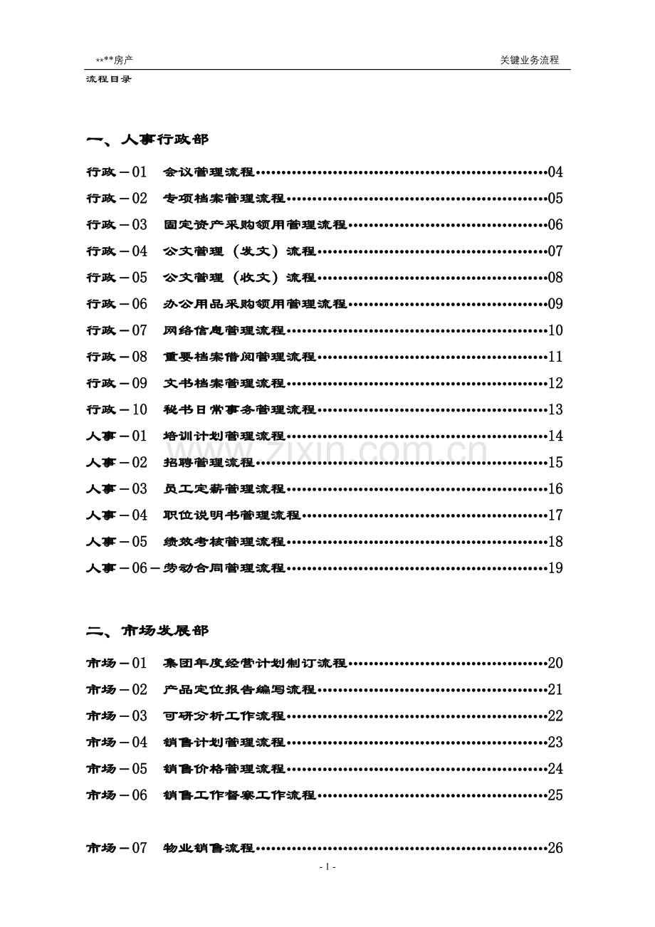 房地产集团全套业务流程图.doc_第1页