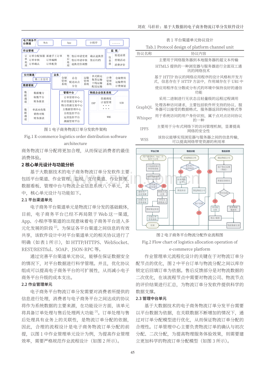 基于大数据的电子商务物流订单分发软件设计.pdf_第2页