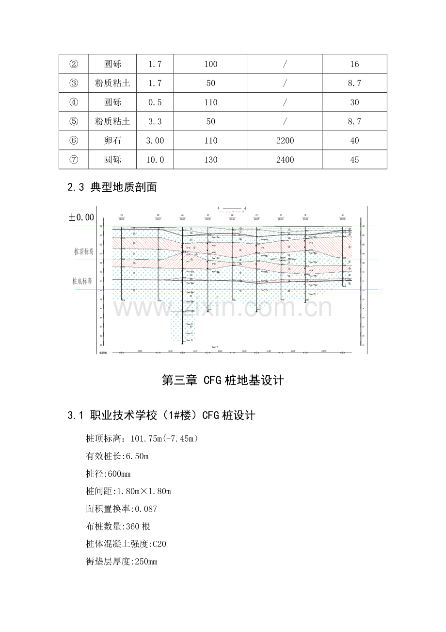 CFG地基处理方案.doc_第3页