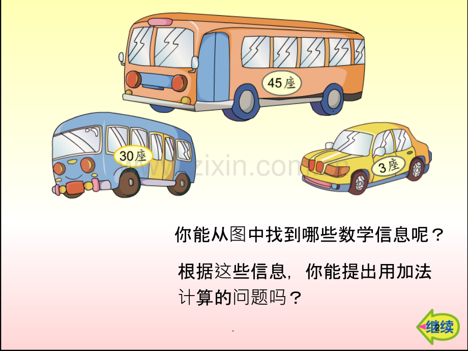 苏教版一年级下册《两位数加整十数、一位数》之一.ppt_第2页