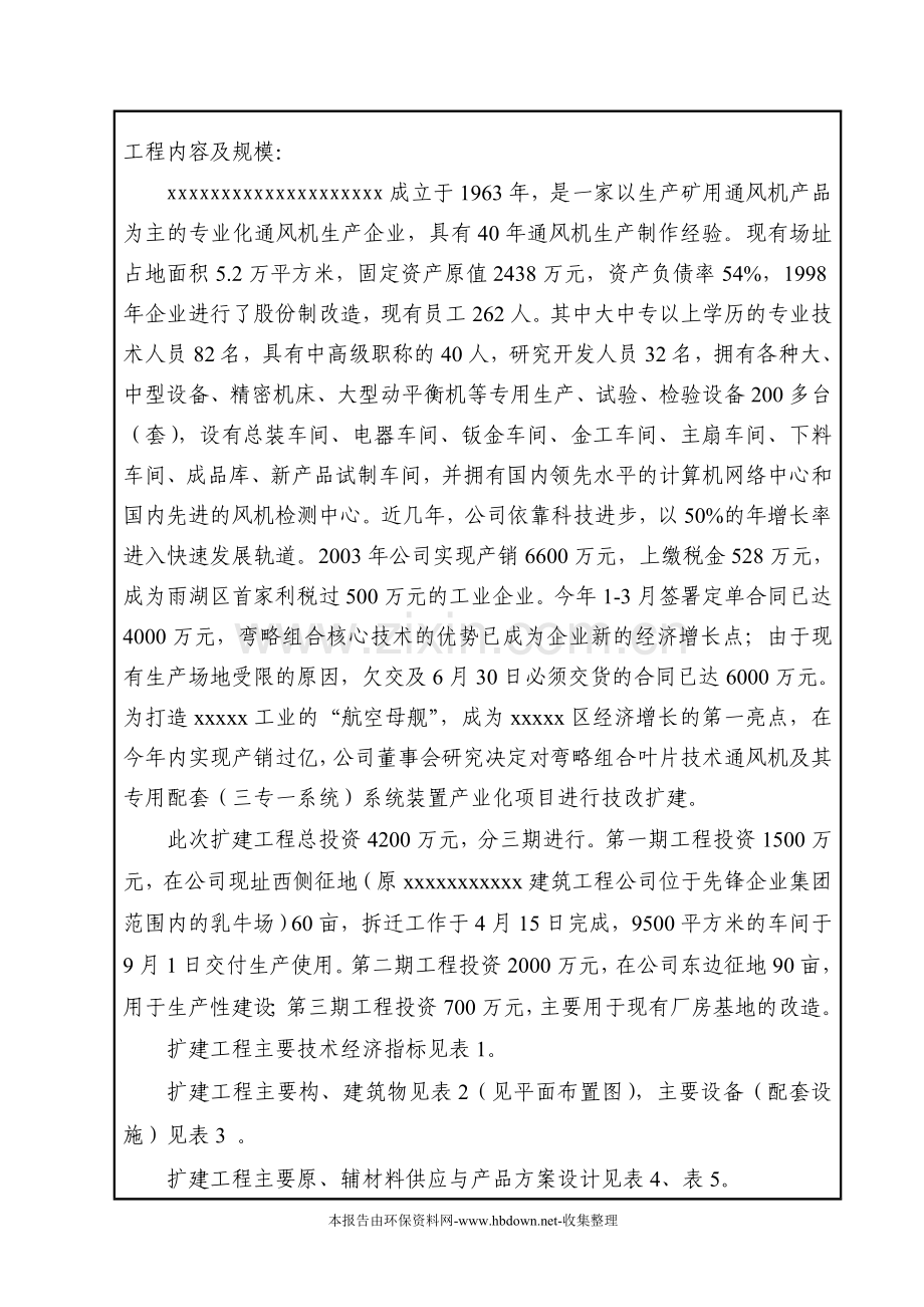 弯掠组合叶片技术通风机及其专用配套系统装置产业化项目投资环境评估报告.doc_第2页