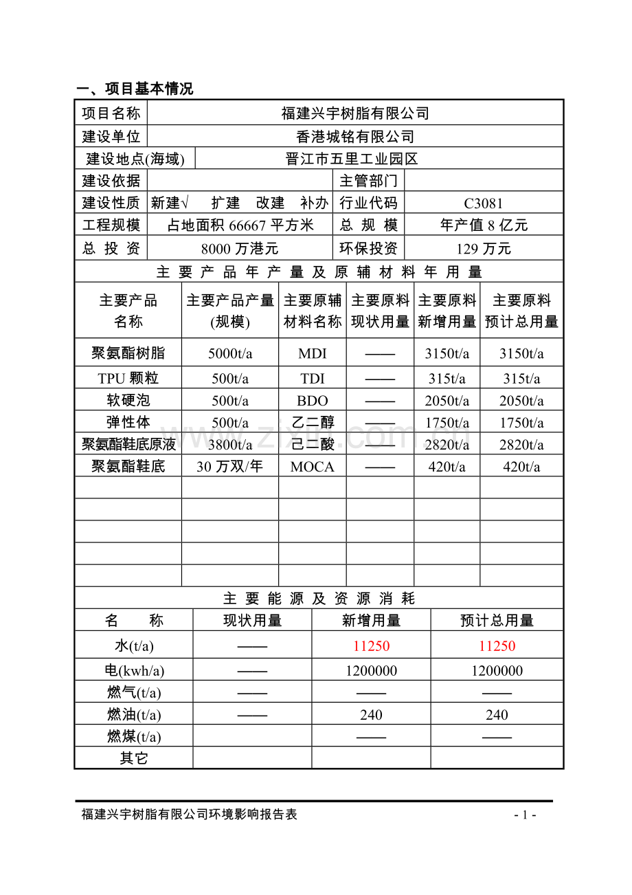 福建兴宇树脂有限公司新建项目环境影响评估表.doc_第1页