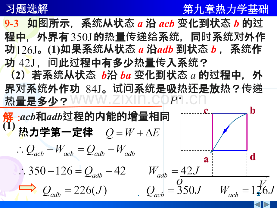 第九章-热力学基础作业.ppt_第2页