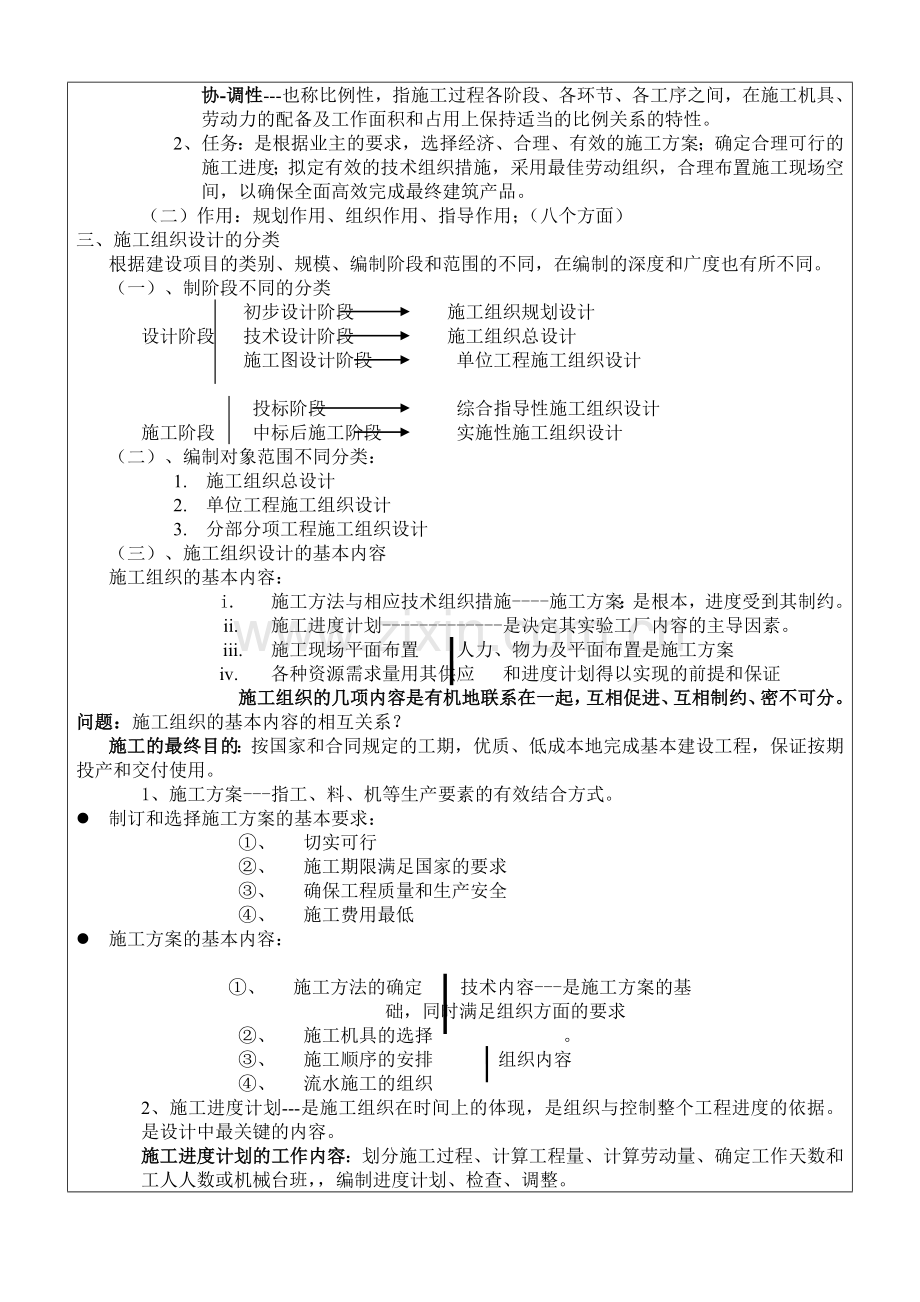 施工组织教案土木工程—--学案教案.doc_第3页