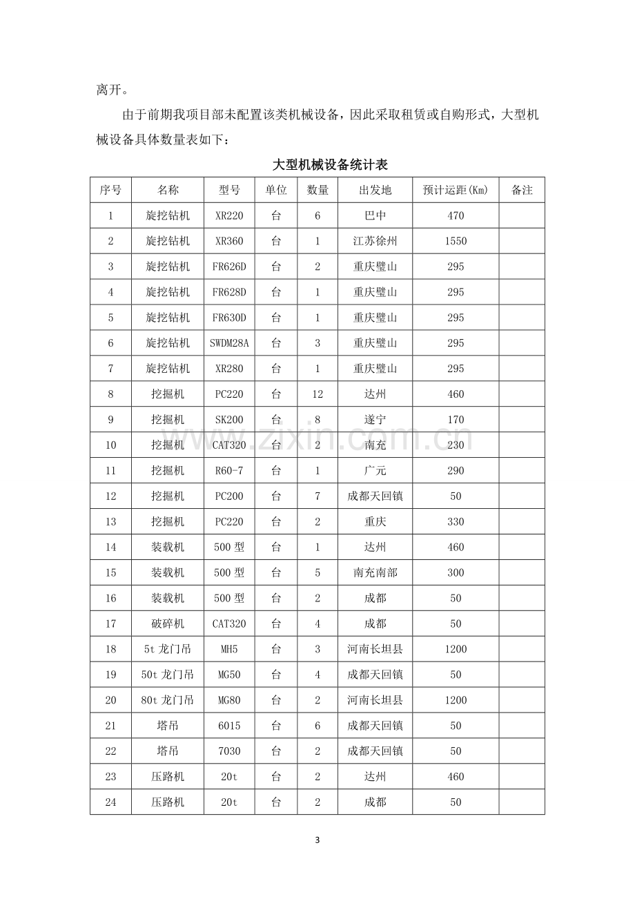 大型设备进出场方案.doc_第3页