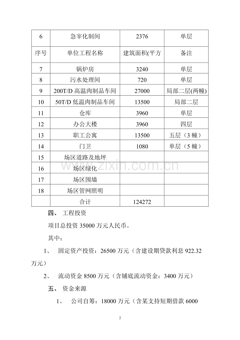 某市大型生猪屠宰及肉制品深加工项目可行性研究报告书(优秀可行性研究83页).doc_第2页