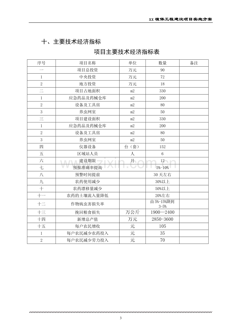 植保工程建设项目实施方案---方案.doc_第3页