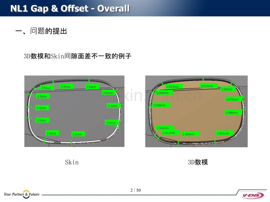 全球鹰间隙与面差设计图.ppt_第3页