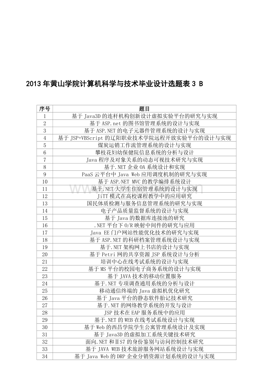 2013年黄山学院计算机科学与技术毕业设计选题表3.doc_第1页