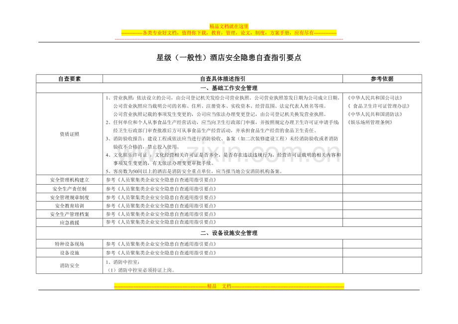 星级(一般性)酒店安全隐患自查指引要点.doc_第1页