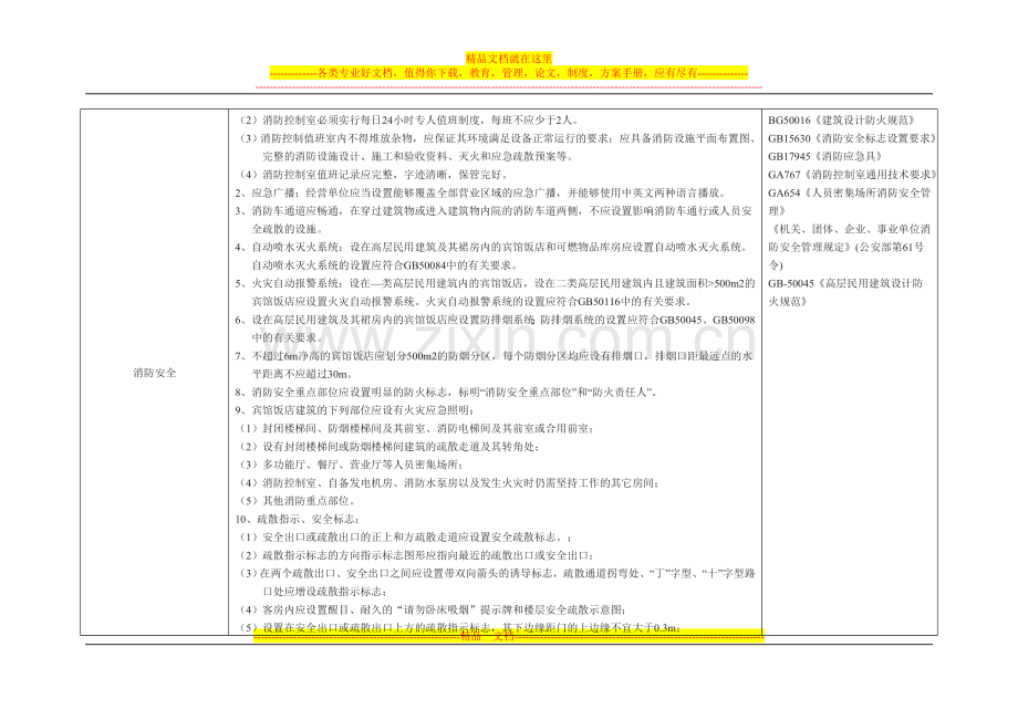 星级(一般性)酒店安全隐患自查指引要点.doc_第2页