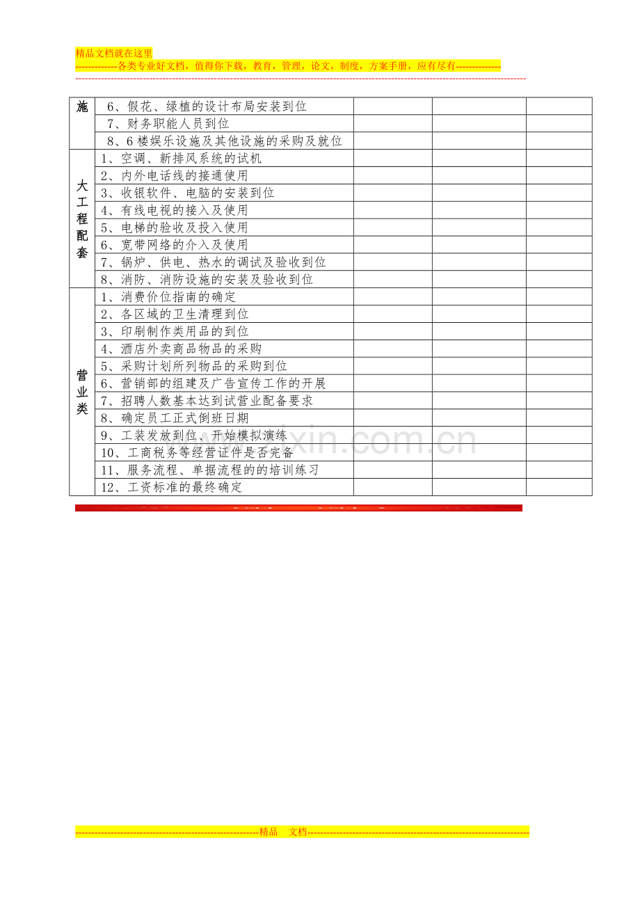 一江春水温泉商务酒店试营业前必须完备工作事项.doc_第2页