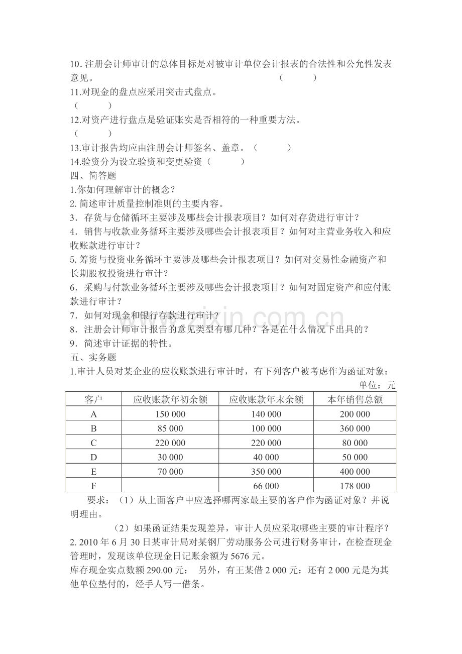 审计学试题及答案.doc_第3页