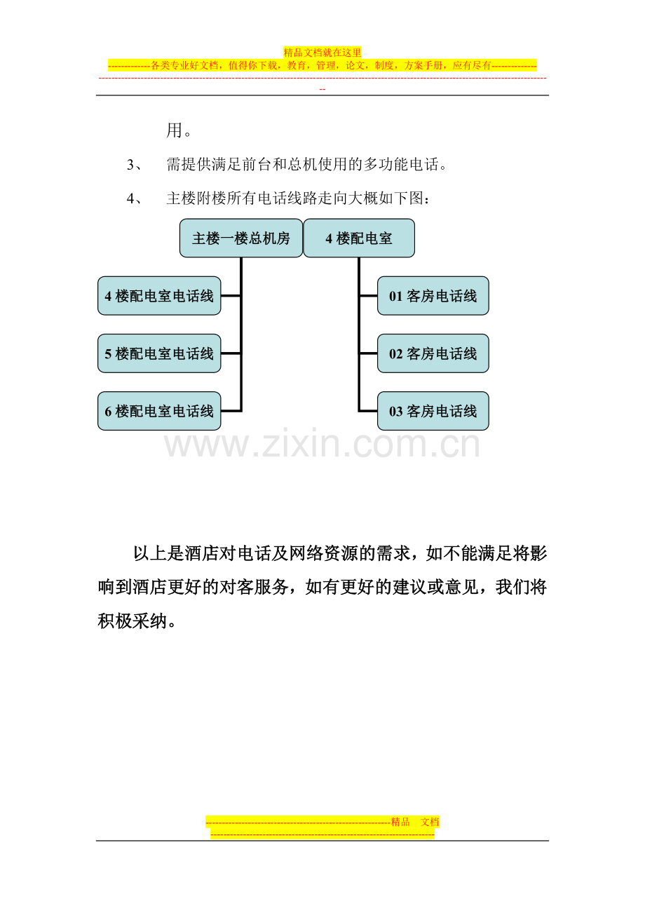 酒店总机功能需求.doc_第3页