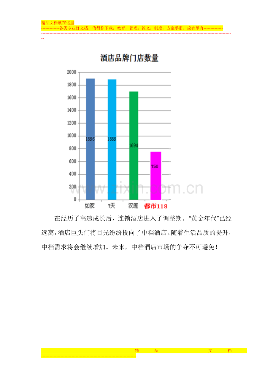 连锁酒店排名新统计.doc_第2页