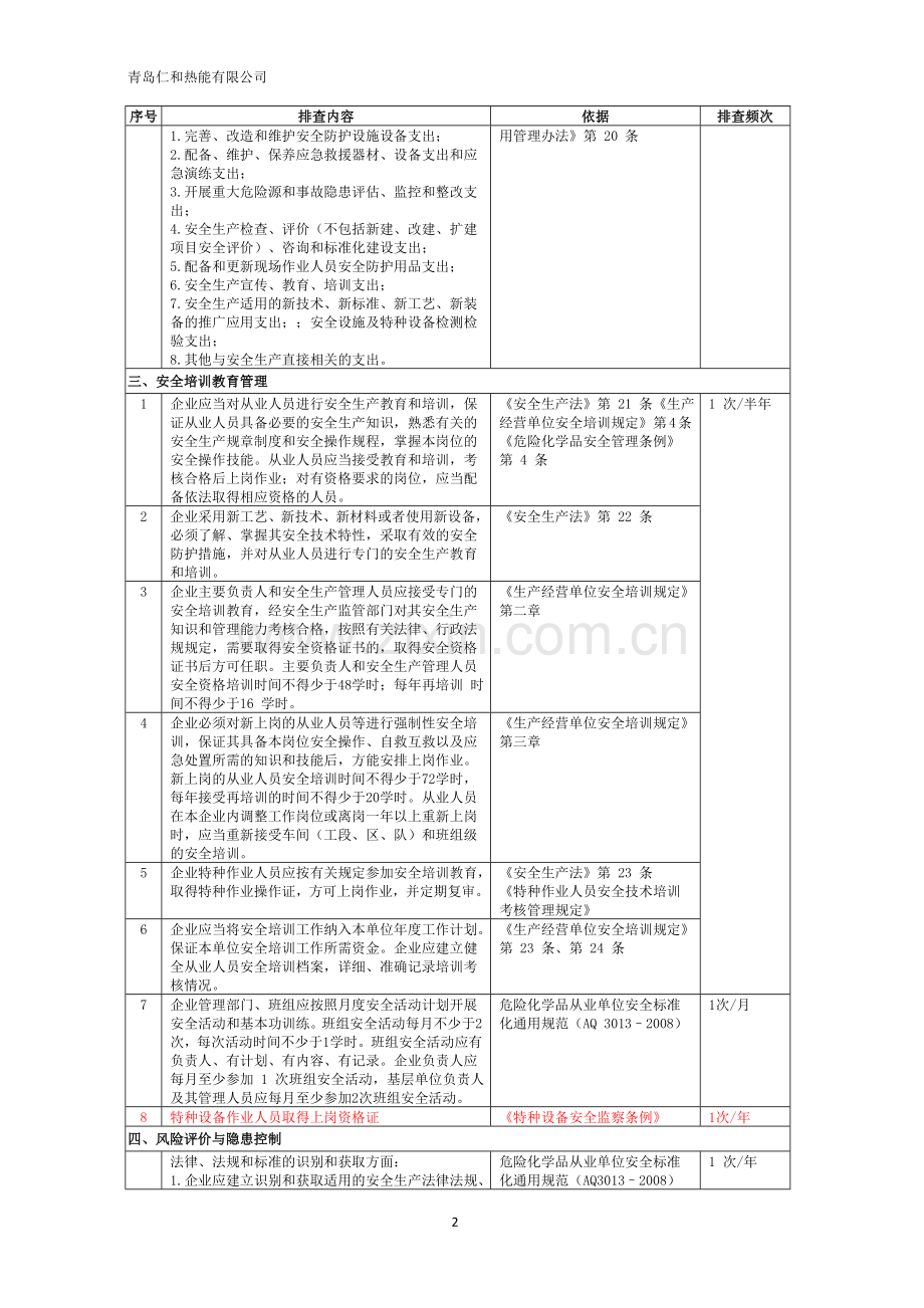 两个体系普通行业基础管理类隐患排查清单.doc_第2页