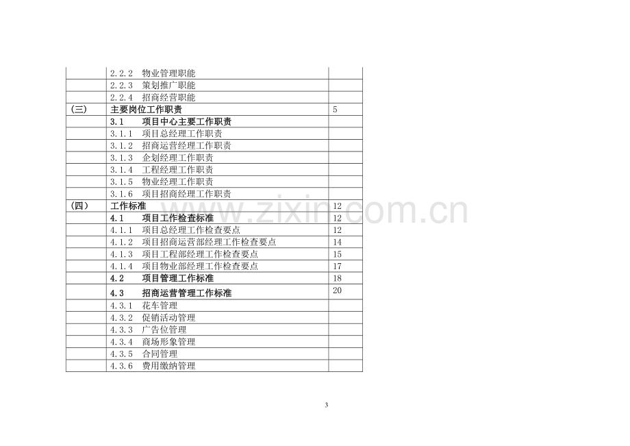 手册-重庆世睿达商业管理有限公司商业运营管理手册-(审批稿).doc_第3页