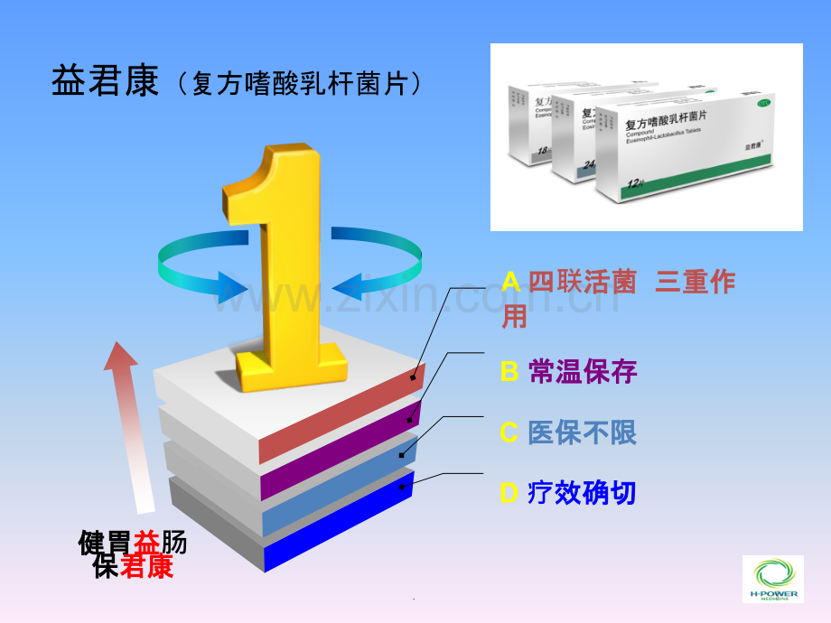 益菌康复方嗜酸乳杆菌片课件.ppt_第1页