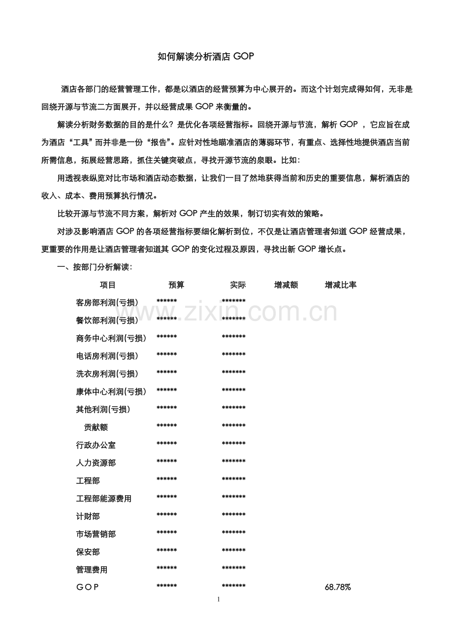 如何分析解读酒店财务数据.doc_第1页