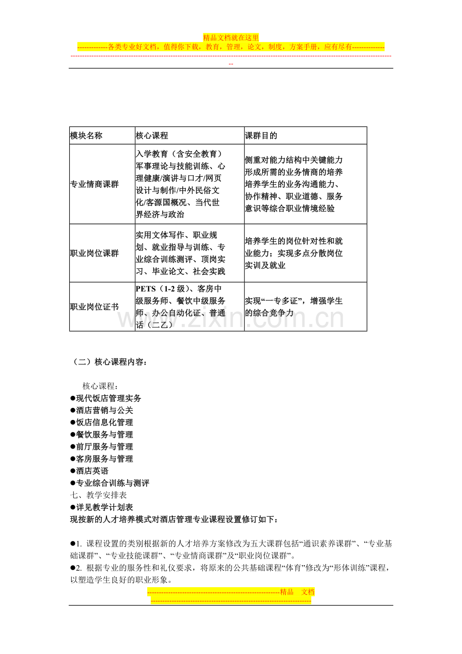 酒店专业人才培养方案.doc_第2页