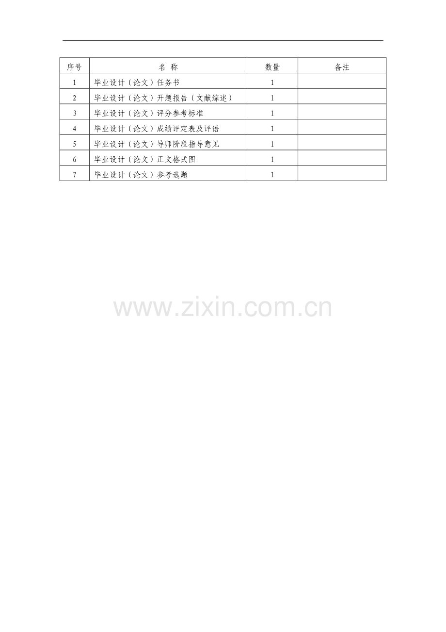 文化差异对商务谈判的影响-学位论文.doc_第1页