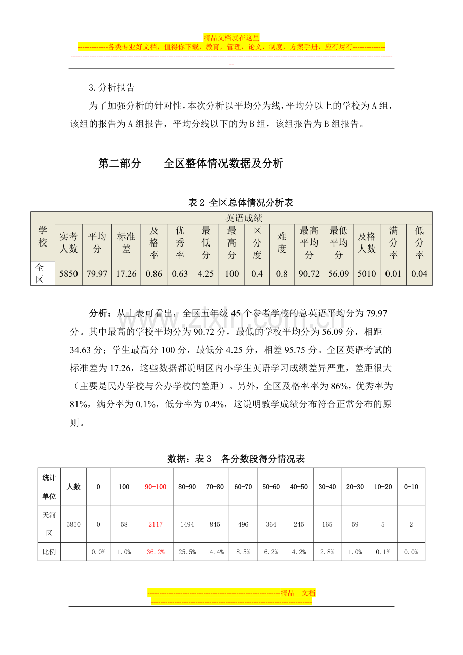 2009上45校五年级英语期末质量分析报告(A组).doc_第2页