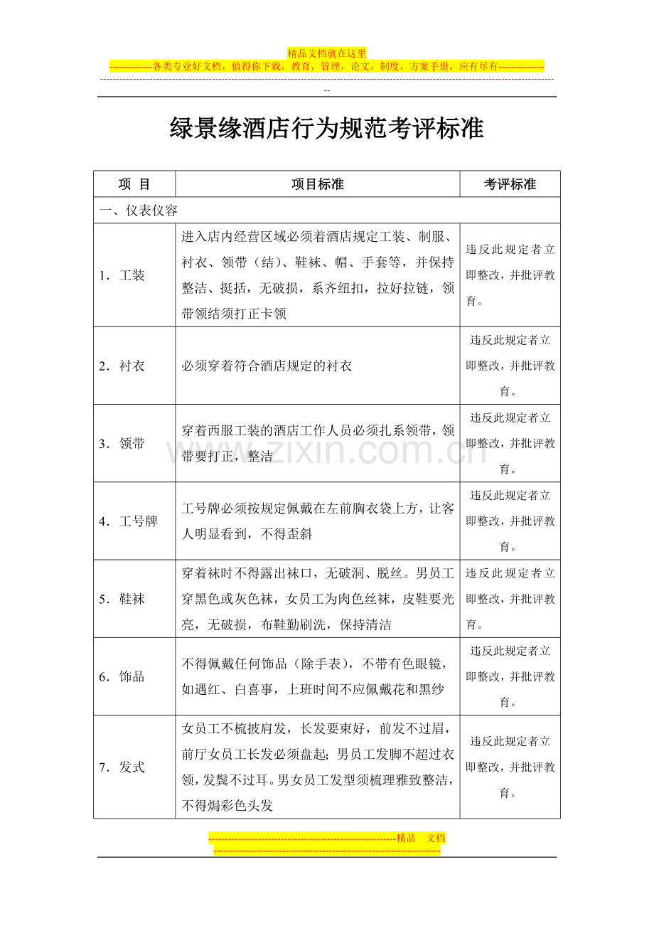 绿景缘酒店服务质量考评标准.doc_第1页