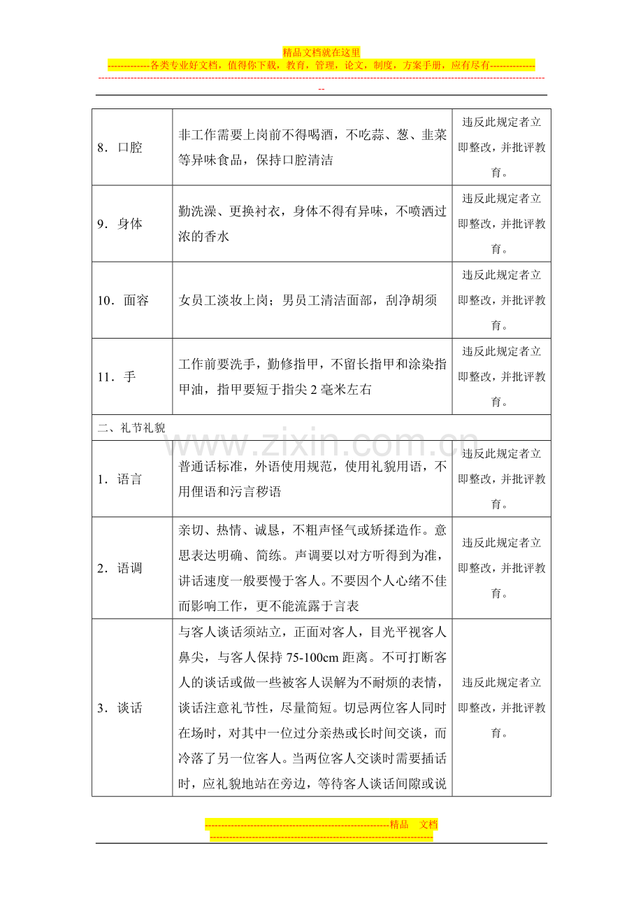 绿景缘酒店服务质量考评标准.doc_第2页