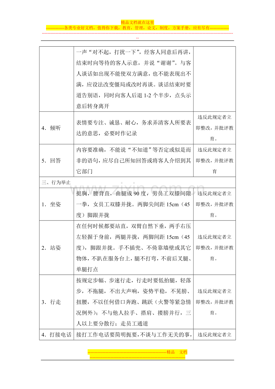 绿景缘酒店服务质量考评标准.doc_第3页