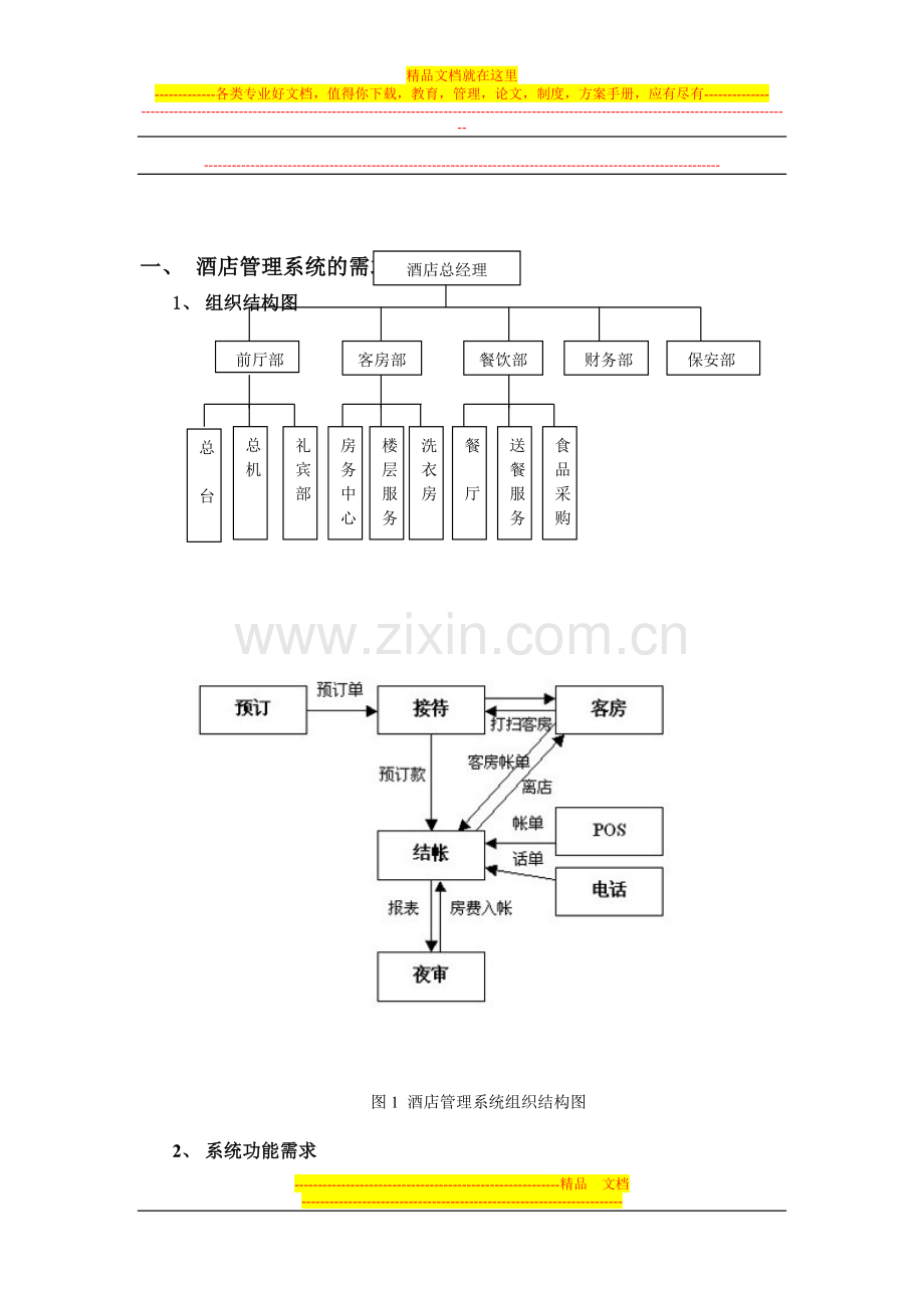 酒店管理系统分析设计说明书.doc_第1页