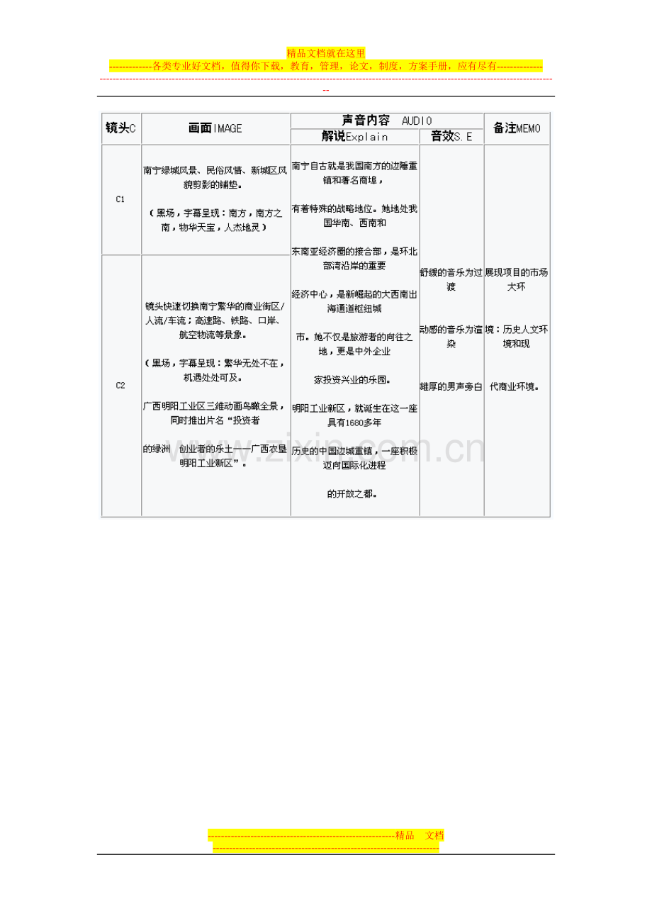 广西明阳工业新区形象宣传片脚本创意方案.doc_第2页