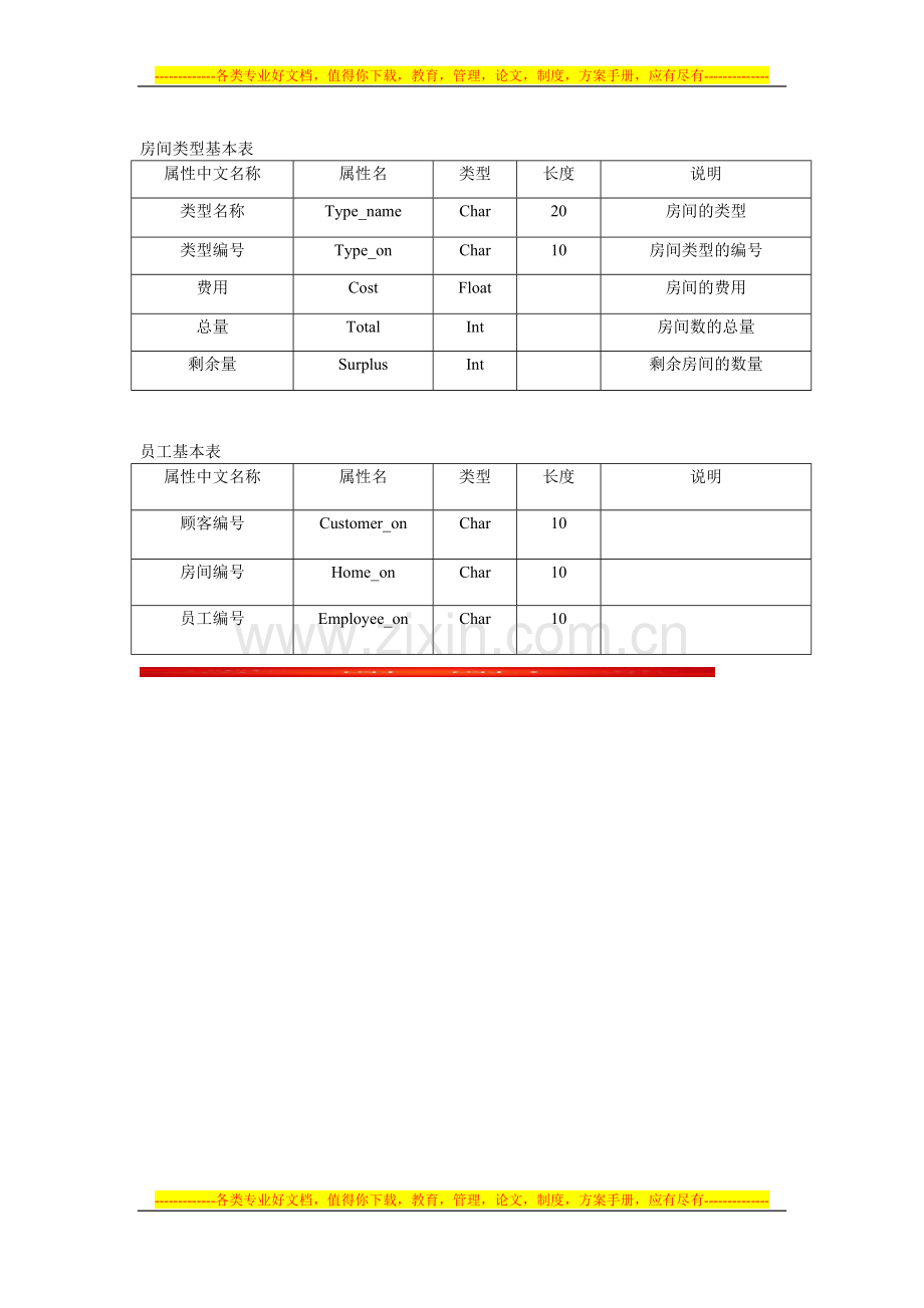 酒店管理系统逻辑结构设计表.doc_第2页