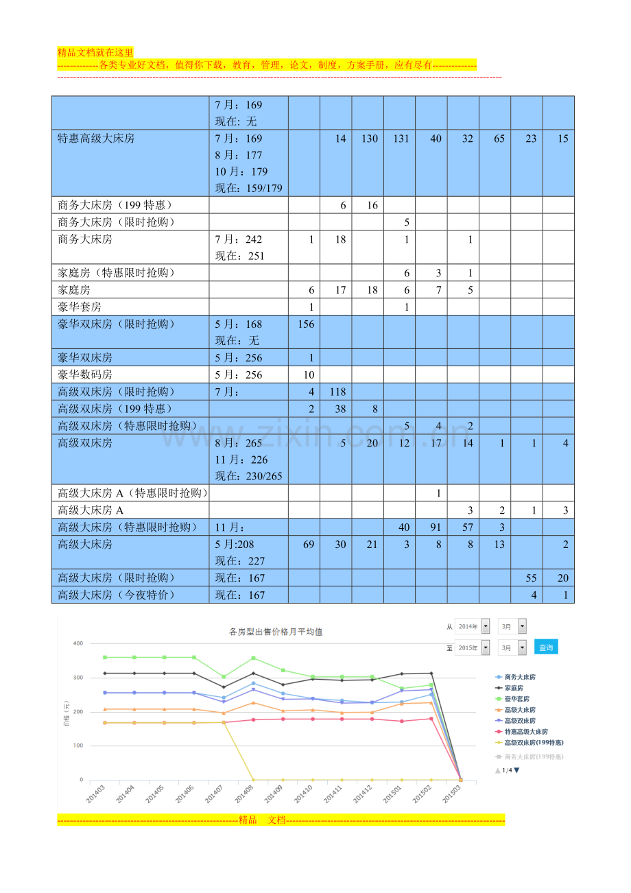 酒店网络方案案例范本.doc_第2页