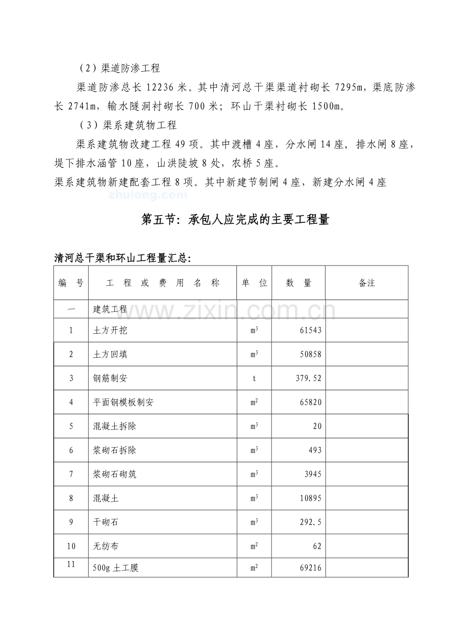 辽宁省盖州市某灌区节水配套改造工程施工组织设计secret-学位论文.doc_第3页