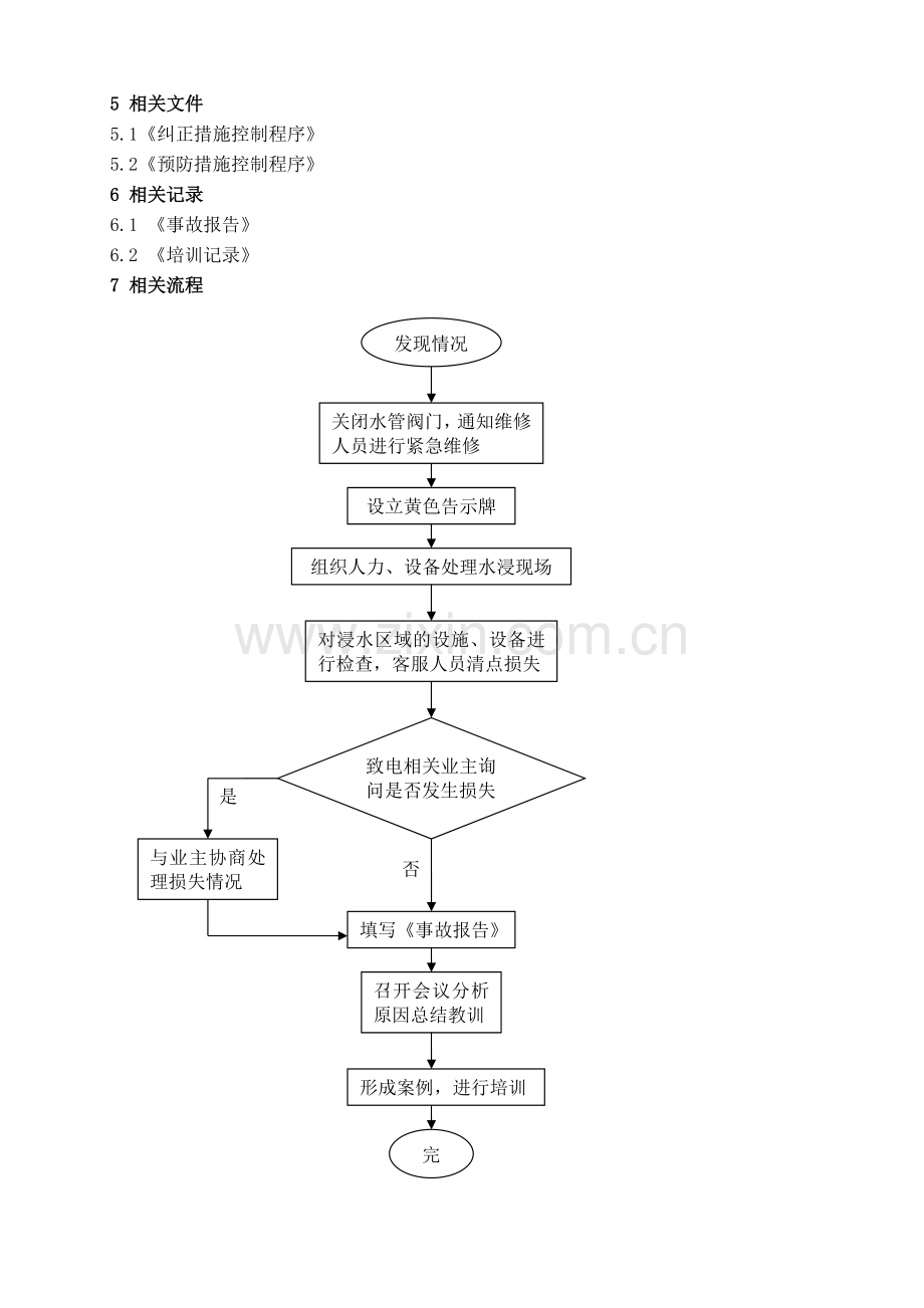 XX保洁绿化部应急预案.doc_第2页