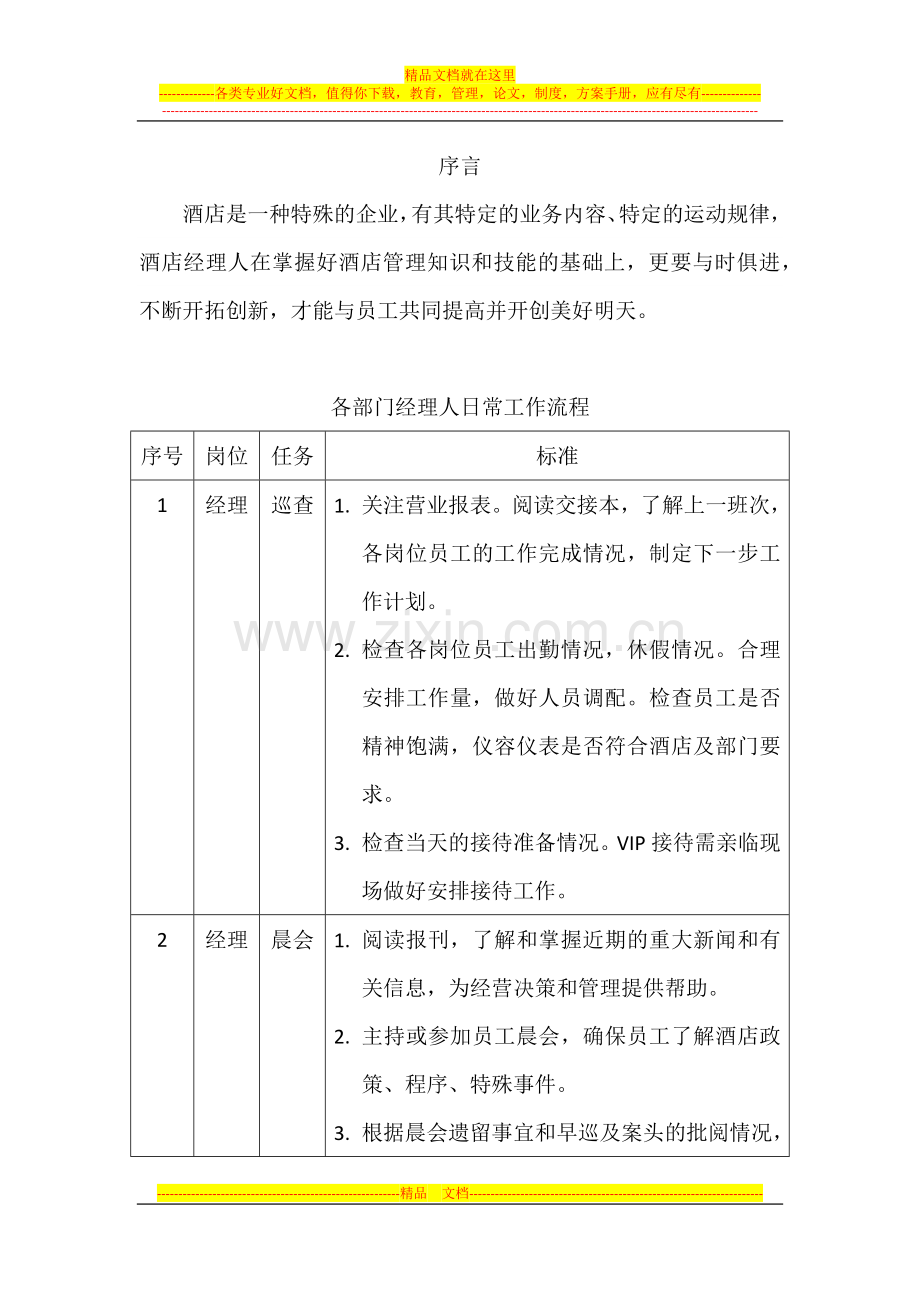 酒店管理日常工作流程.docx_第1页