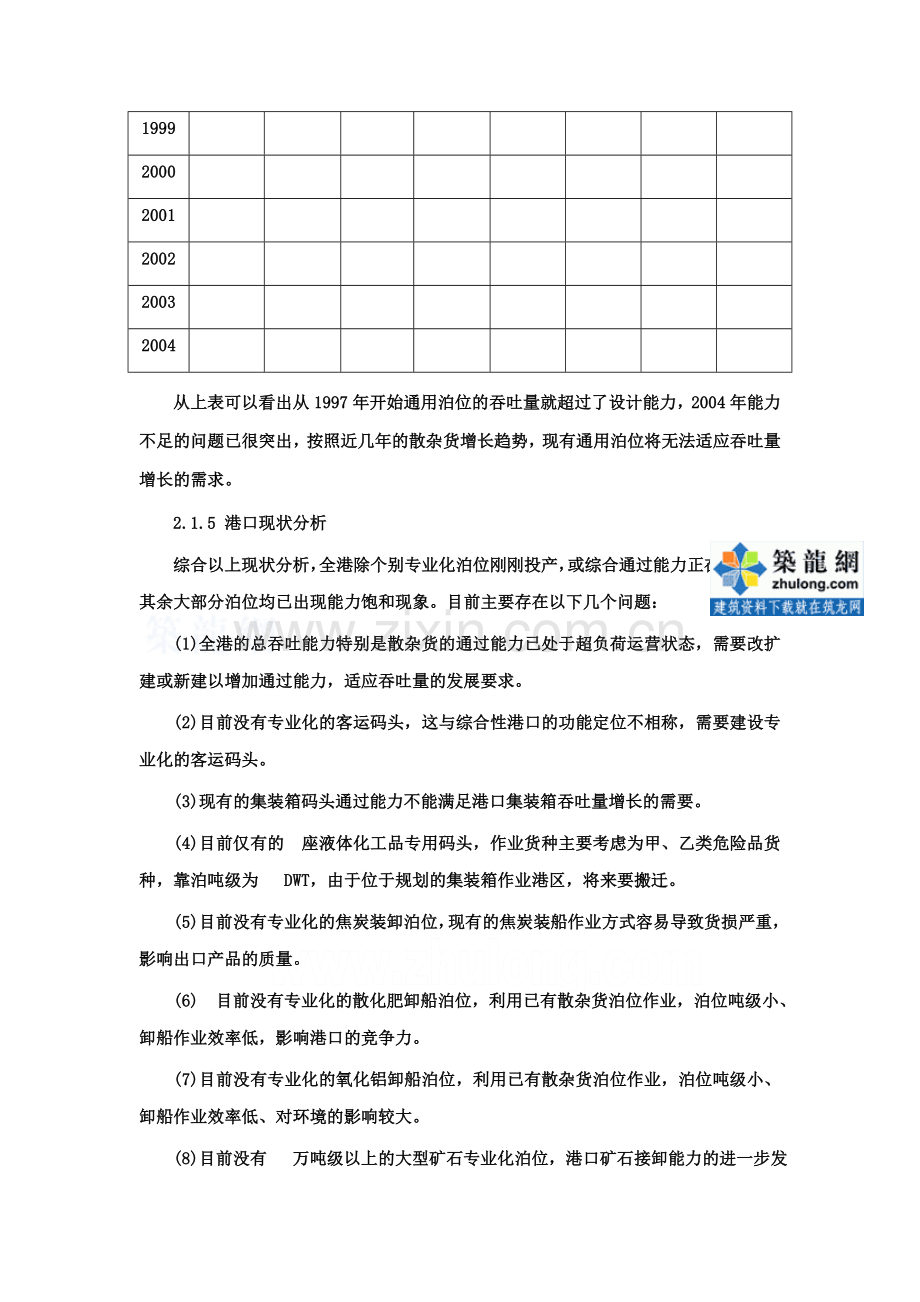 某扩建码头可行性研究报告.doc_第3页