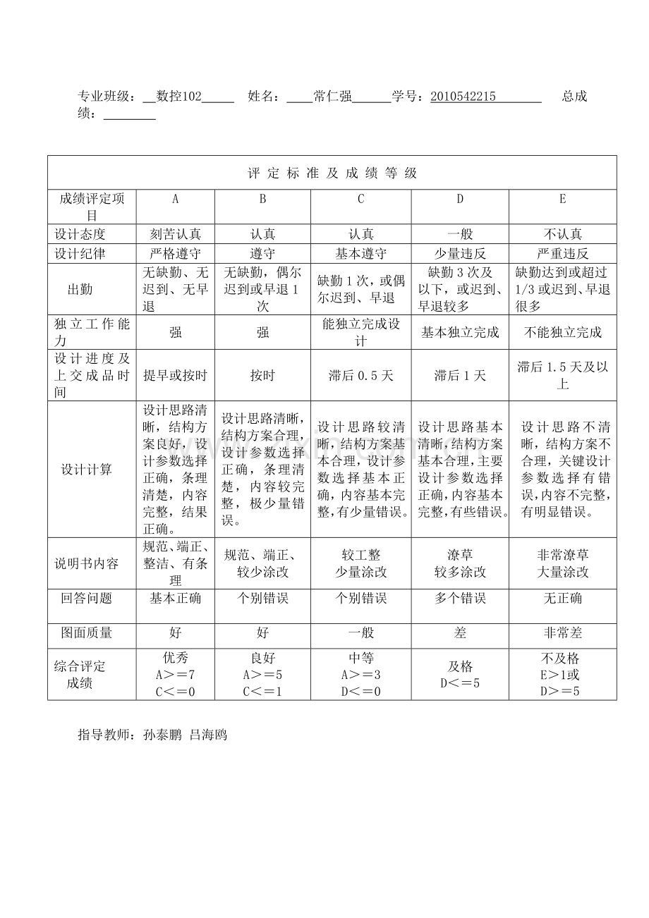 一级圆柱齿轮减速器设计说明书-学位论文.doc_第2页