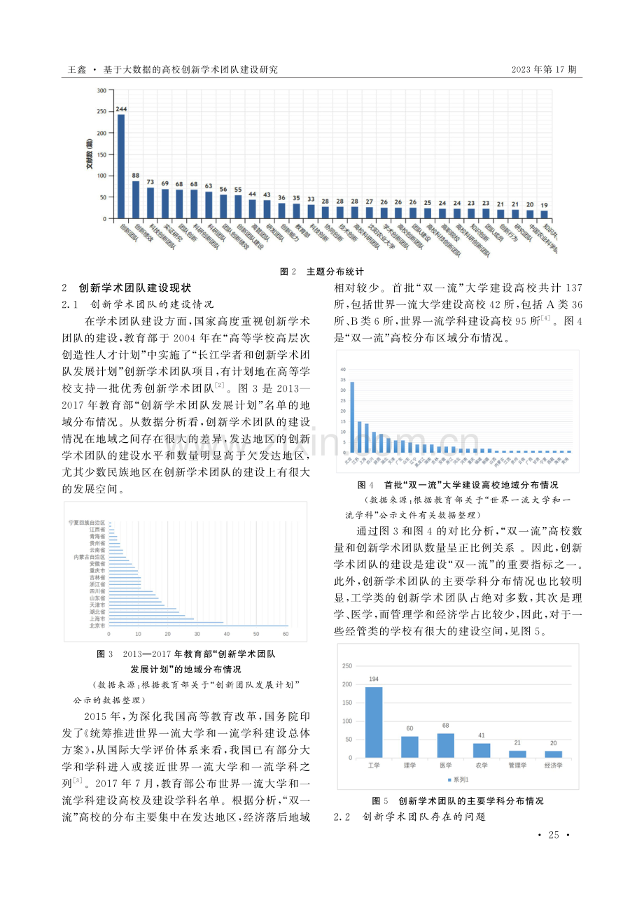 基于大数据的高校创新学术团队建设研究.pdf_第2页