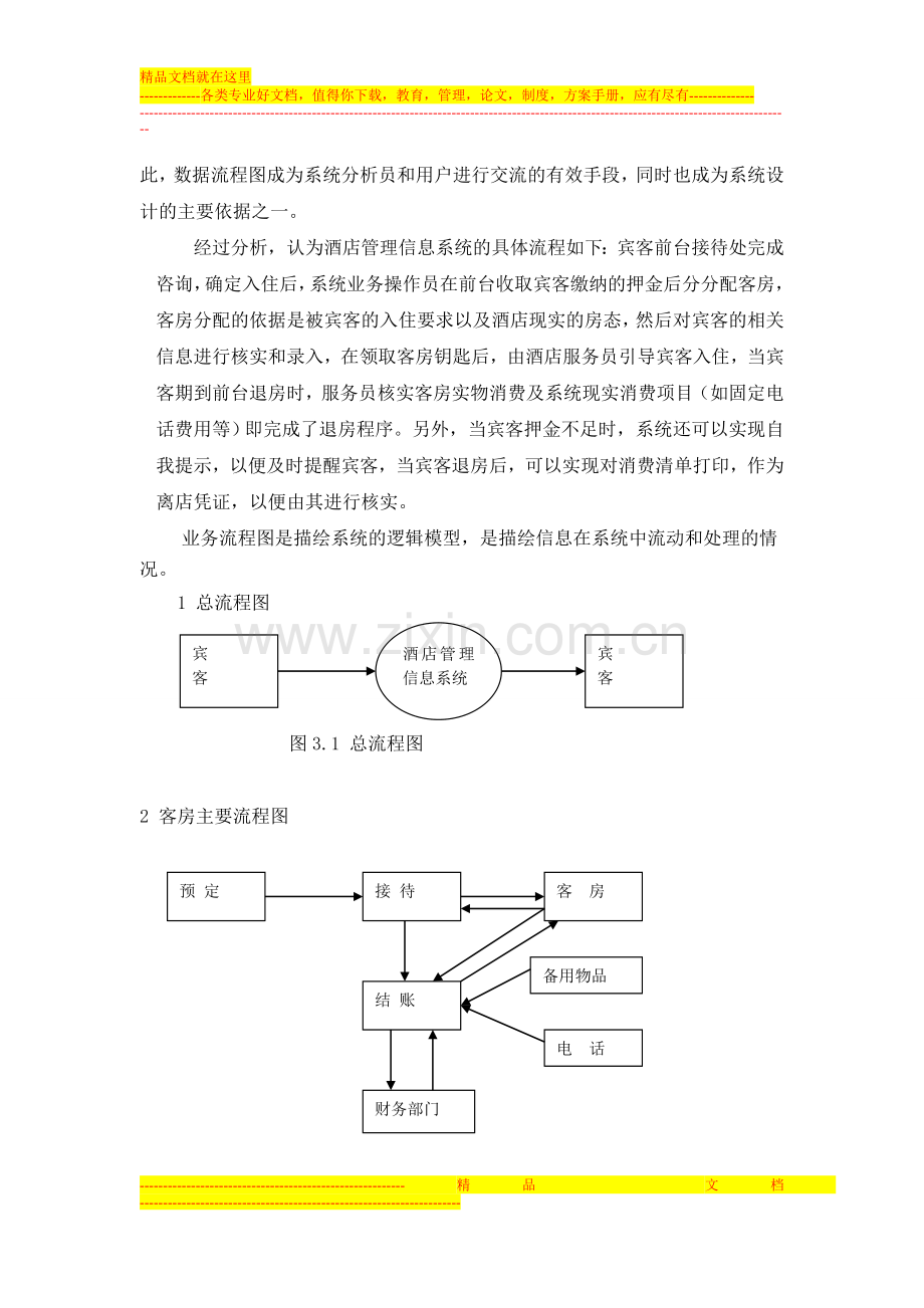 酒店管理信息系统设计.doc_第2页