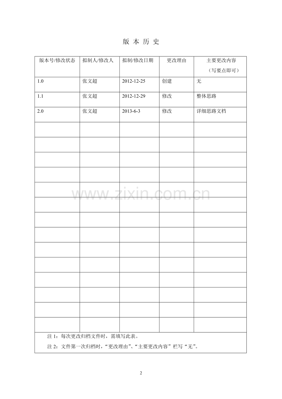 学位论文-—gw20129g25显示子系统详细设计说明书.doc_第2页